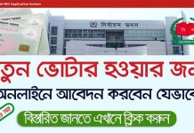 How to Apply for New Voter in Bangladesh | নতুন ভোটার হওয়ার জন্য অনলাইনে আবেদন করবেন যেভাবে How-to-Apply-for-New-Voter-in-Bangladesh.jpg