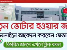 How to Apply for New Voter in Bangladesh | নতুন ভোটার হওয়ার জন্য অনলাইনে আবেদন করবেন যেভাবে How-to-Apply-for-New-Voter-in-Bangladesh.jpg